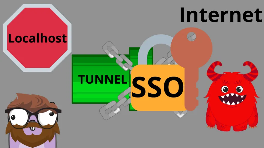 Adding SSO Login Protection To The Cloudflare Tunnel — by Percy Bolmér