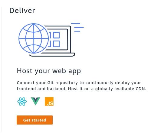 Deliver — Option to host a git repository onto AWS Amplify