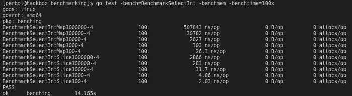 Benchmark results comparing maps and slices